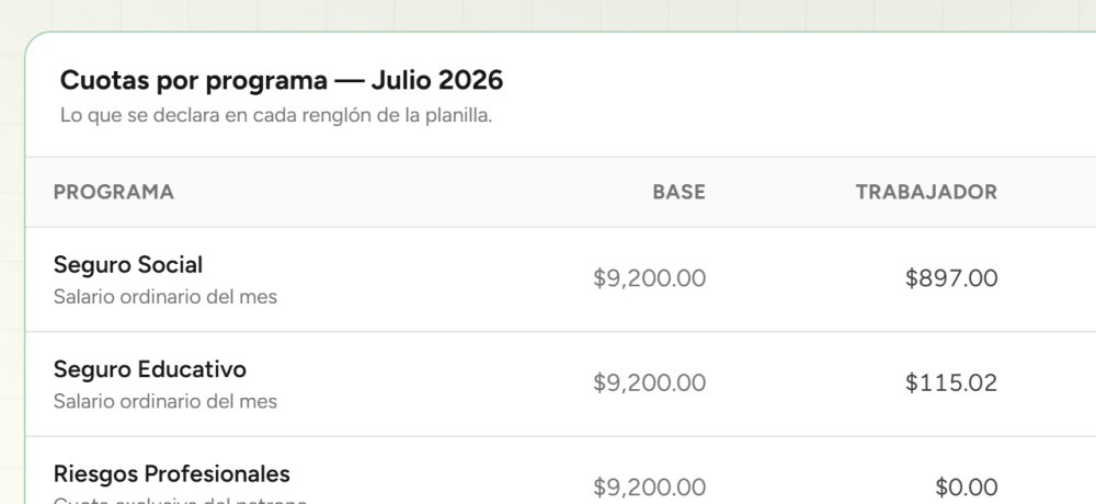Pantalla de la planilla CSS en Finentry, con las cuotas de Seguro Social, Seguro Educativo y Riesgos Profesionales separadas en base, cuota del trabajador y cuota del patrono.