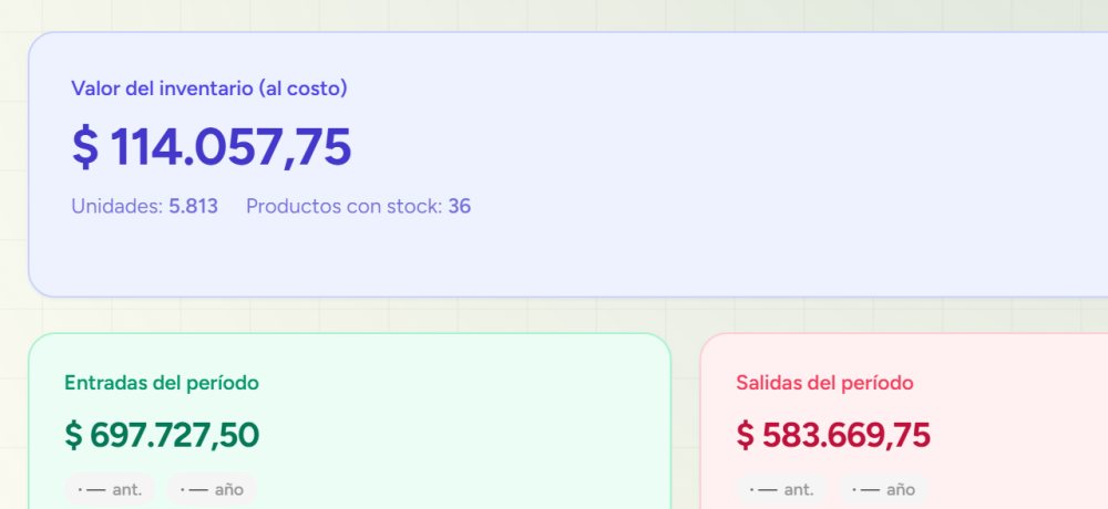 Panel de inventario de Finentry, con el valor del inventario al costo, las unidades y los productos con stock, y las entradas y salidas valoradas del período.